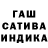 ТГК THC oil GonKong